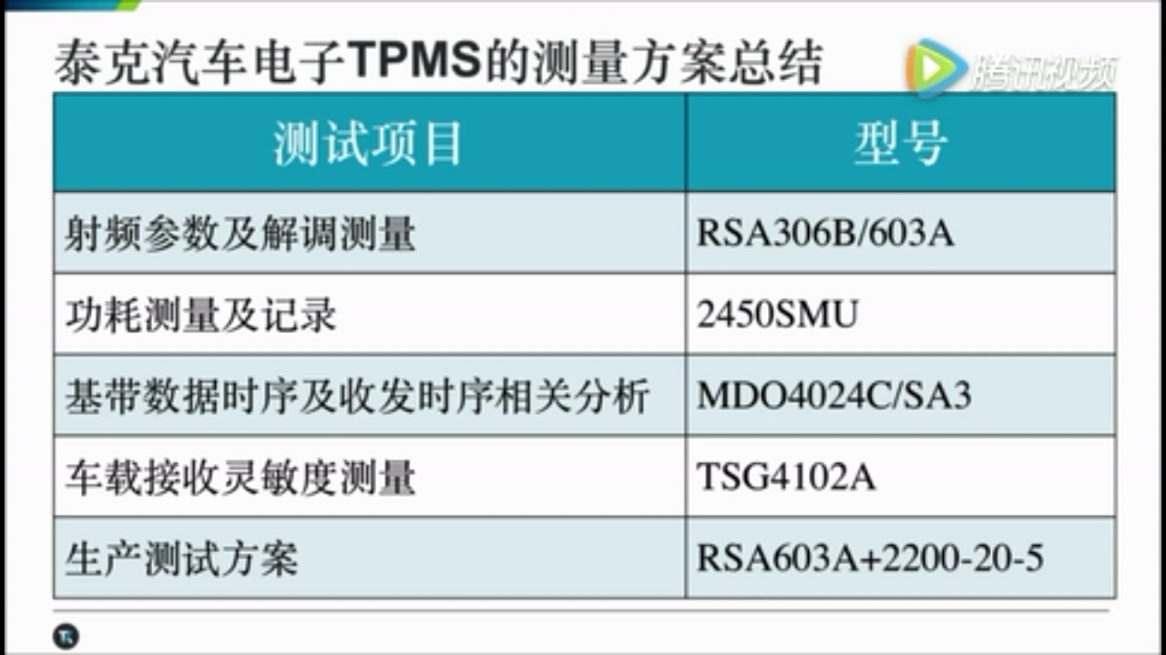 汽車測試1.png