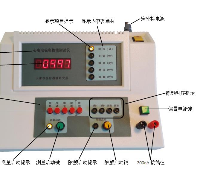 DJY-4心電電極電性能測試儀